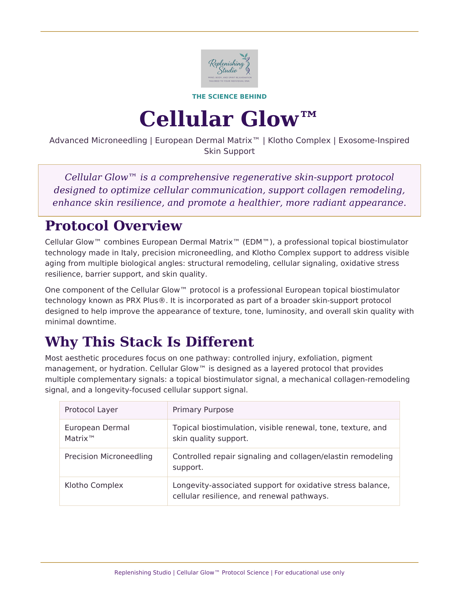 Cellular Glow scientific protocol overview page 1